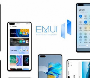 10 млн смартфонов Huawei и Honor уже получили EMUI 11