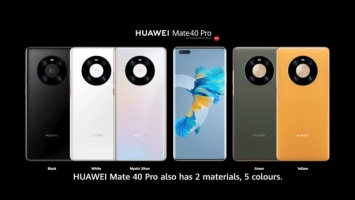 Смартфоны Huawei Mate 40 Pro+ и Mate 40 Pro пока продолжают лидировать в рейтинге AnTuTu
