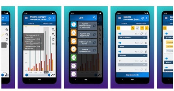 Госстат разработал мобильное приложение "Статистика в смартфоне"