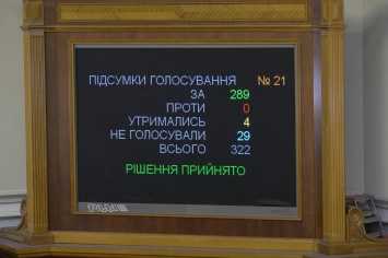 Е-декларирование: новая версия, рост ВВП-2021, "Google Украина" выбирает русский. Итоги "Страны"