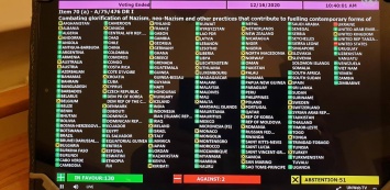 Генассамблея ООН приняла резолюцию РФ о борьбе с героизацией нацизма. Украина и США проголосовали против
