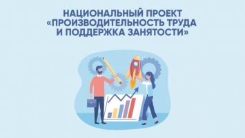 23 крымских предприятия присоединились к нацпроекту «Производительность труда и поддержка занятости»