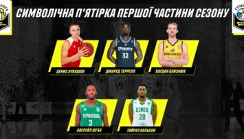 Определена символическая сборная первой половины сезона баскетбольной Суперлиги Украины