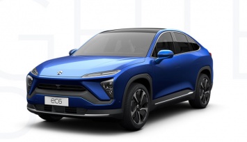 Китайская NIO отчиталась о рекордных поставках электрокаров в декабре и 2020 году в целом