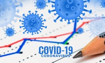 Симптомы коронавируса сохраняются в течение 6 месяцев после выздоровления, - ученые из Ухани
