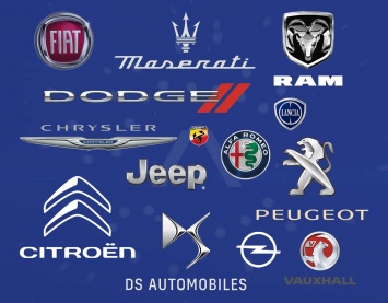 Какие марки входят в новосозданный автомобильный альянс Stellantis | ТопЖыр
