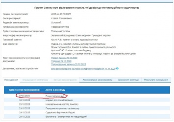 Разгона КСУ не будет? Зеленский отозвал скандальный законопроект