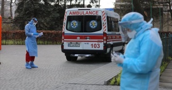 Украина отвратительно отреагировала на пандемию коронавируса
