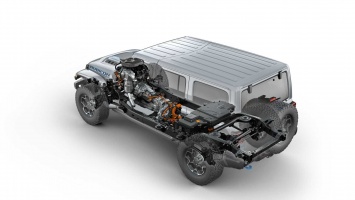 Jeep Gladiator станет гибридом с зарядкой от сети