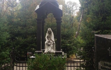 Лукьяновское кладбище в Киеве: старинная история репрессий и захоронений