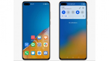 Инсайдеры узнали некоторые подробности о системе Huawei Harmony OS 2.0