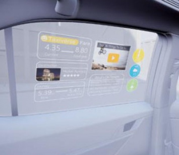 Голографические дисплеи появятся в автомобилях в 2022 году