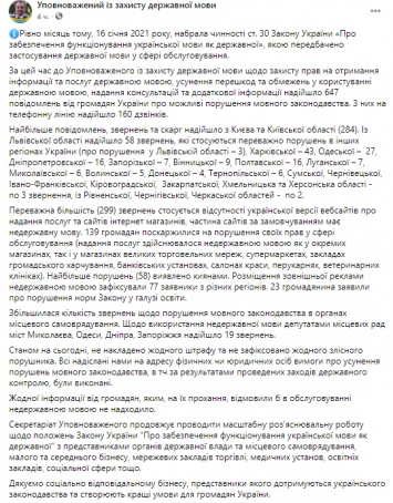 Киев, Львов и Харьков стали регионами-лидерами по жалоб на несоблюдение "мовного закона"