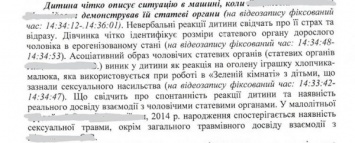 Днепровский адвокат призвала защитить 6-летнюю девочку от сексуальных домогательств