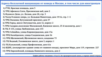 Вакцина-тур в Россию. Как украинцы могут привиться "Спутником V"