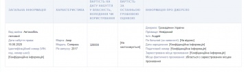 Глава пассажирских перевозок «Укрзализныци» купил внедорожник за 1,25 млн гривен