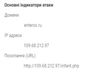 Русские пытались "хакнуть" украинские госорганы через систему е-документооборота - СНБО