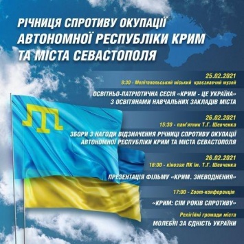 В Мелитополе еще раз вспомнят, что Крым - это Украина