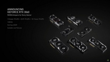 NVIDIA выпустила Game Ready драйвер для GeForce RTX 3060