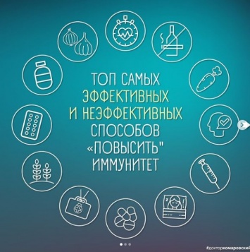 БАДы, амулеты и чеснок. Доктор Комаровский объяснил украинцам, как правильно и неправильно повышать иммунитет