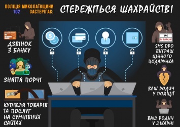"Ваш родственник в полиции". На Николаевщине аферисты выдурили у 3 граждан более 250 тыс. грн