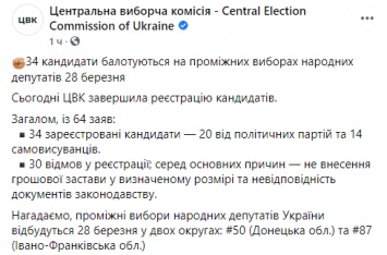ЦИК завершила регистрацию кандидатов на довыборах в Раду. Полный список