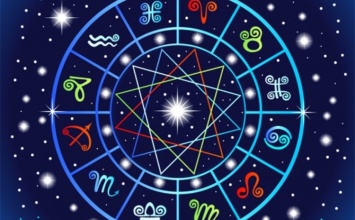 Гороскоп на 7 марта 2021 года для всех знаков зодиака