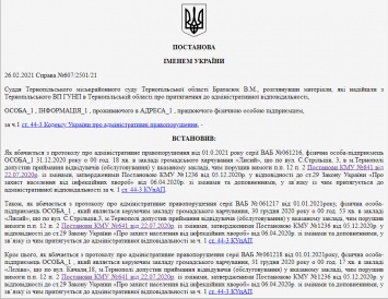 В Тернополе суд оправдал ресторатора, которому выписали четыре протокола за обслуживание клиентов в локдаун