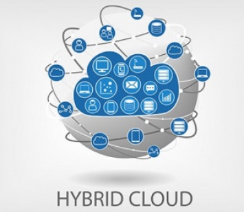Исследование: компании переходят на использование гибридной облачной инфраструктуры для обеспечения безопасности данных
