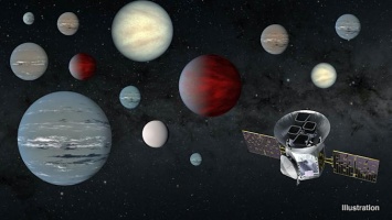 NASA обнаружила 2,200 новых планет