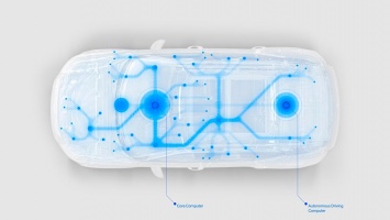 NVidia поможет Volvo в создании беспилотников