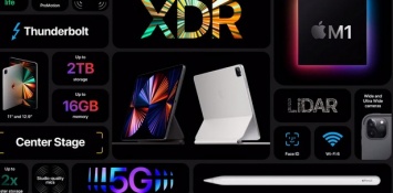 Герои платформы Apple M1 - теперь в iPad Pro и цветных iMac