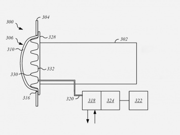 Apple запатентовала надуваемый бампер