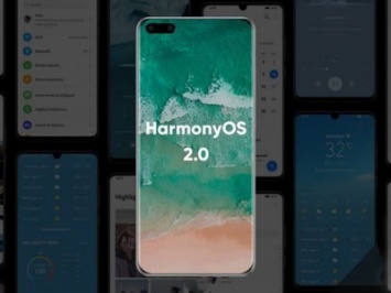 Какие устройства HUAWEI готовы к переходу на HarmonyOS 2.0?