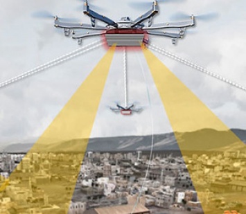 DARPA собирается развернуть в городах систему контроля за дронами с помощью особых беспилотников