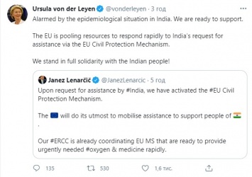Евросоюз готовит пакет помощи Индии из-за ситуации с коронавирусом