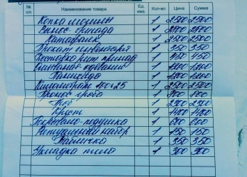Умереть в «ЛНР»: в Луганске посчитали, сколько стоит отправиться в последний путь