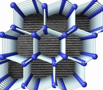 Ученые получили новую кристаллическую форму кремния