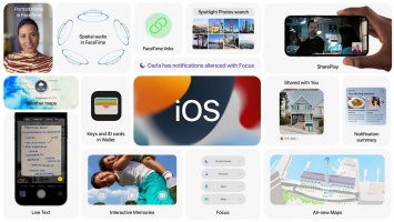 Apple на конференции WWDC 2021 представила iOS 15: что нового