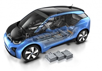 С 2024 года будет введен контроль загрязнения на всех этапах эксплуатации аккумуляторов для электромобилей
