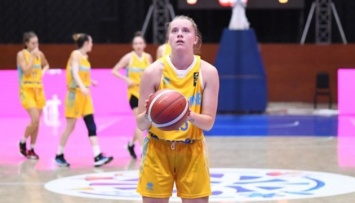 Украинская «молодежка» финишировала второй на женском Еврочеленджере по баскетболу