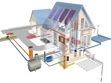 Как внедрить систему отопления, вентиляции и кондиционирования в доме и квартире