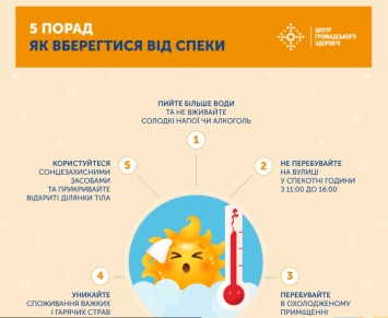 В МОЗ назвали простые правила, которые помогут украинцам уберечься от жары