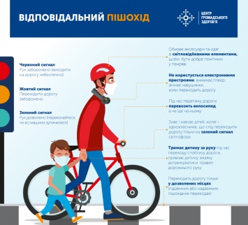 В МОЗ напомнили родителям, как в Украине правильно переходить дорогу с детьми