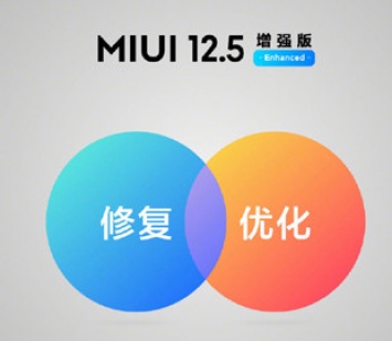 Представлена MIUI 12.5 Enhanced Edition для глобального рынка