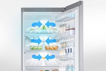 No Frost: что нужно знать до покупки такого холодильника