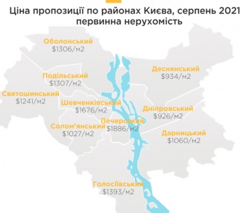 Новые квартиры в Киеве подорожали: сколько стоит "квадрат" и что ищут покупатели
