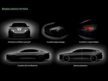 Появилась информация о новом Skoda Superb