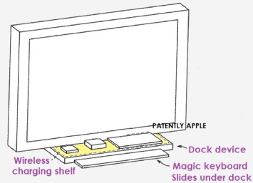 Apple запатентовала iMac с сенсорным экраном и беспроводной зарядкой