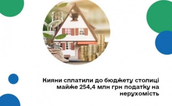 Киевляне с начала года заплатили в бюджет столицы более 250 млн гривен налога на недвижимость